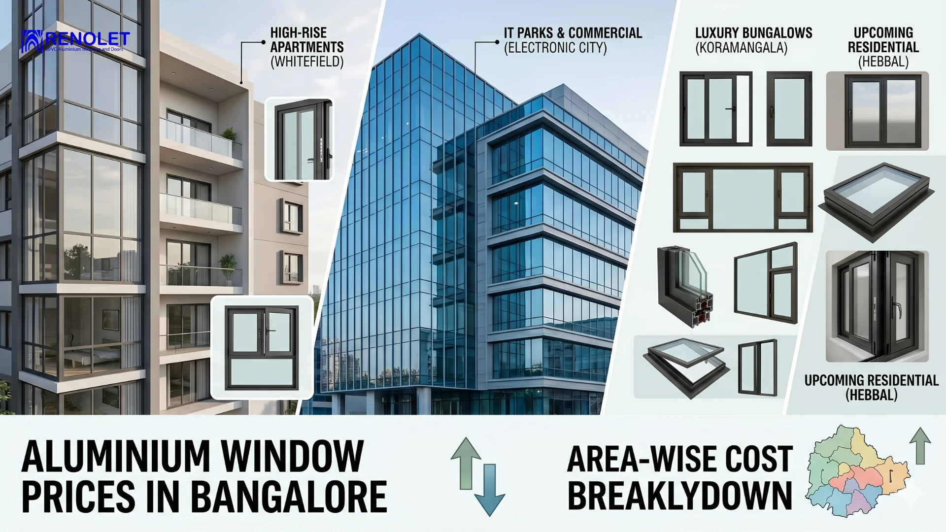 Aluminium Window Prices In Bangalore – Area-Wise Cost Breakdown